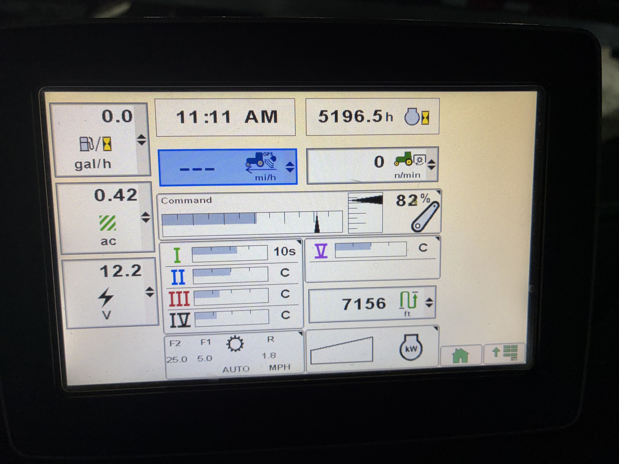  2011 John Deere 8360R at LandMark in Lexington, NE